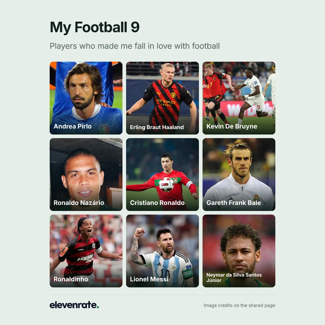 Football grid: Andrea Pirlo, Erling Braut Haaland, Kevin De Bruyne, Ronaldo Nazário, Cristiano Ronaldo, Gareth Frank Bale, Ronaldinho, Lionel Messi, Neymar da Silva Santos Júnior
