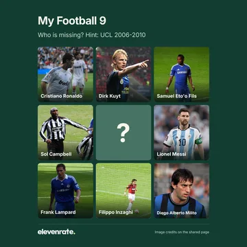Football quiz featuring Cristiano Ronaldo, Dirk Kuyt, Samuel Eto'o Fils