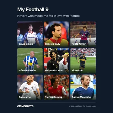 Football grid featuring David Ginola, Ludovic Giuly, Pablo César Aimar Giordano