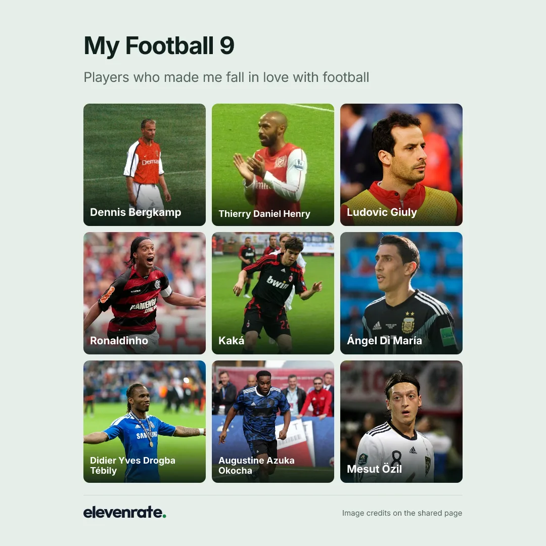 Football grid: Dennis Bergkamp, Thierry Daniel Henry, Ludovic Giuly, Ronaldinho, Kaká, Ángel Di María, Didier Yves Drogba Tébily, Augustine Azuka Okocha, Mesut Özil