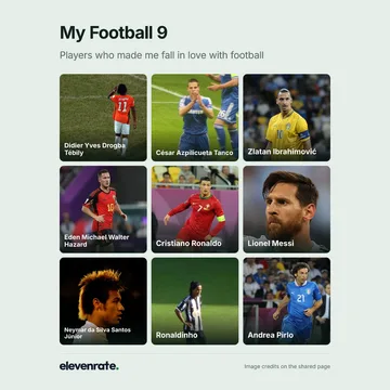 Football grid featuring Didier Yves Drogba Tébily, César Azpilicueta Tanco, Zlatan Ibrahimović