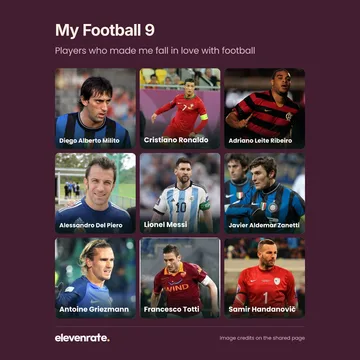 Football grid featuring Diego Alberto Milito, Cristiano Ronaldo, Adriano Leite Ribeiro