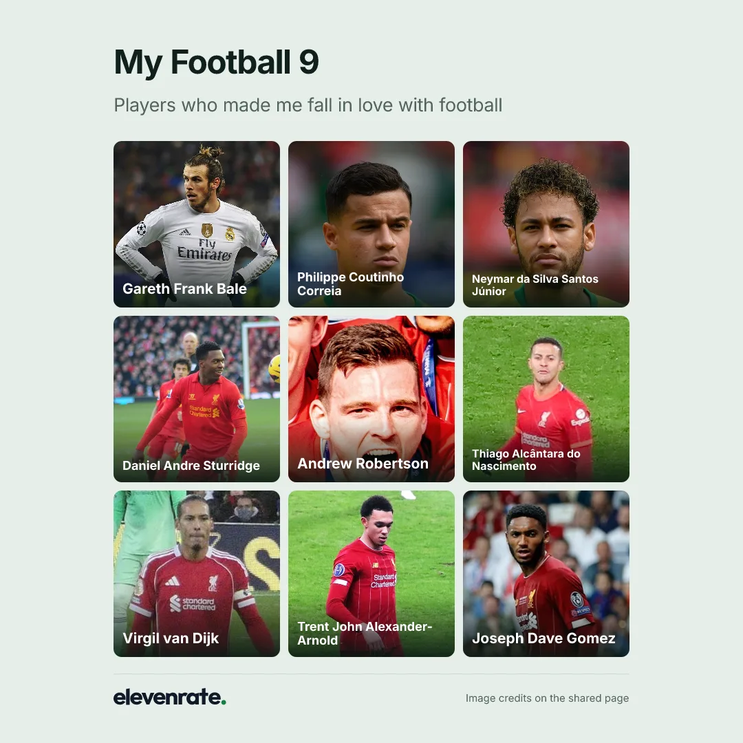 Football grid: Gareth Frank Bale, Philippe Coutinho Correia, Neymar da Silva Santos Júnior, Daniel Andre Sturridge, Andrew Robertson, Thiago Alcântara do Nascimento, Virgil van Dijk, Trent John Alexander-Arnold, Joseph Dave Gomez