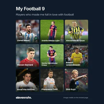 Football grid featuring Lionel Messi, Andrés Iniesta Luján, Alexsandro de Souza