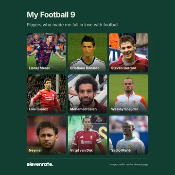 Football grid featuring Lionel Messi, Cristiano Ronaldo, Steven Gerrard