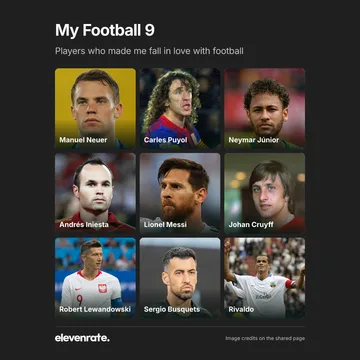 Football grid featuring Manuel Peter Neuer, Carles Puyol Saforcada, Neymar da Silva Santos Júnior