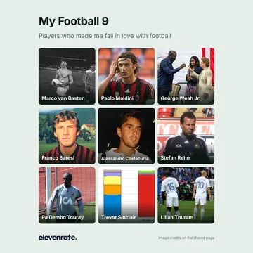 Football grid featuring Marco van Basten, Paolo Maldini, George Weah Jr.
