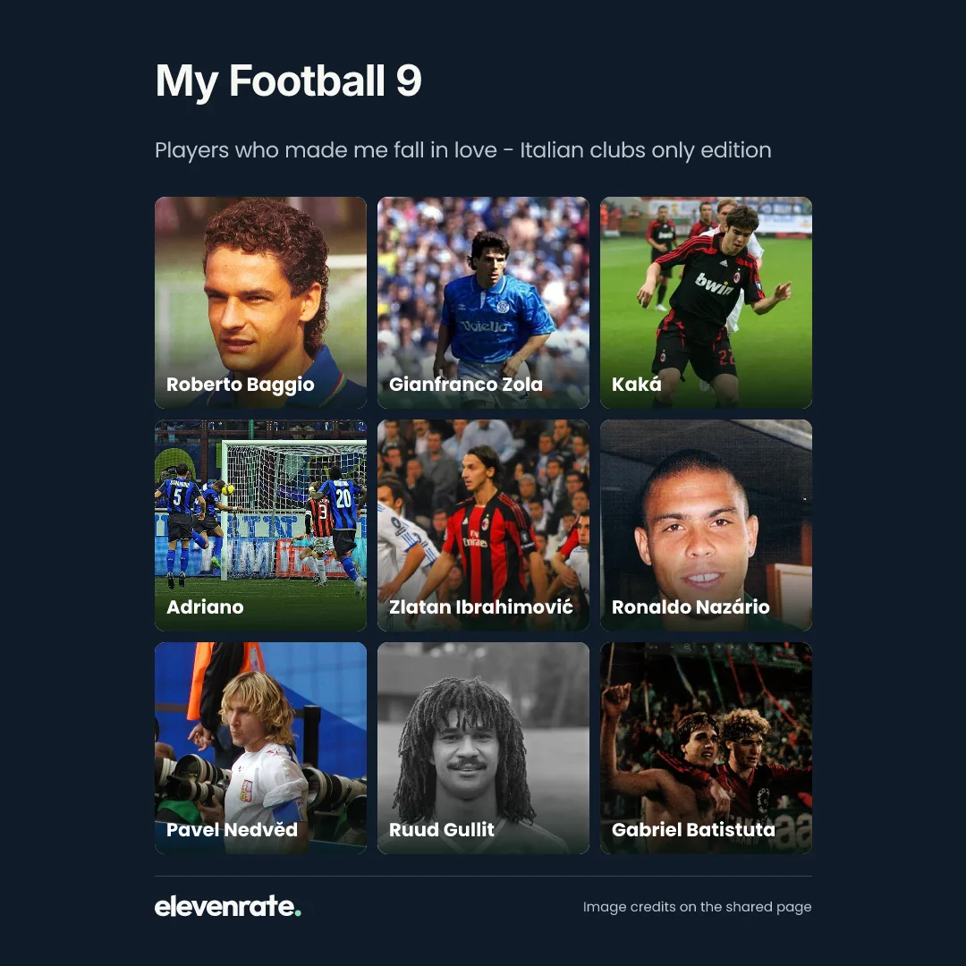 Football grid: Roberto Baggio, Gianfranco Zola, Kaká, Adriano Leite Ribeiro, Zlatan Ibrahimović, Ronaldo Nazário, Pavel Nedvěd, Ruud Gullit, Gabriel Omar Batistuta