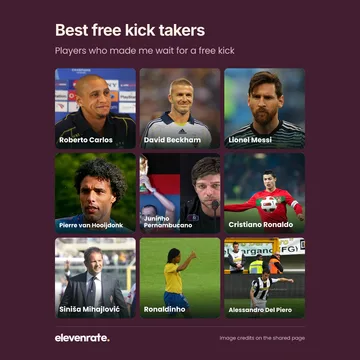 Football grid featuring Roberto Carlos da Silva, David Robert Joseph Beckham, Lionel Messi