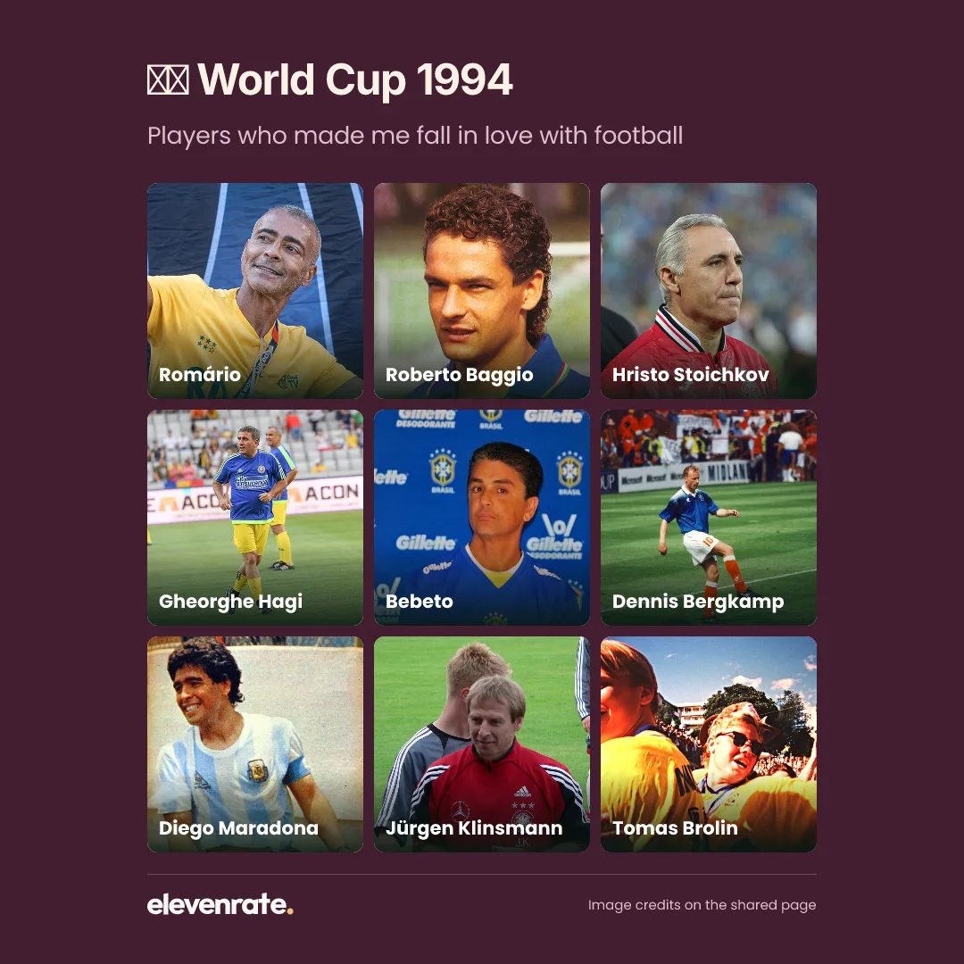 Football grid: Romário, Roberto Baggio, Hristo Stoichkov, Gheorghe Hagi, Jose Roberto Gama De Oliveira(BEBETO), Dennis Bergkamp, Diego Maradona, Jürgen Klinsmann, Tomas Brolin