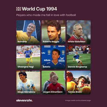Football grid featuring Romário, Roberto Baggio, Hristo Stoichkov