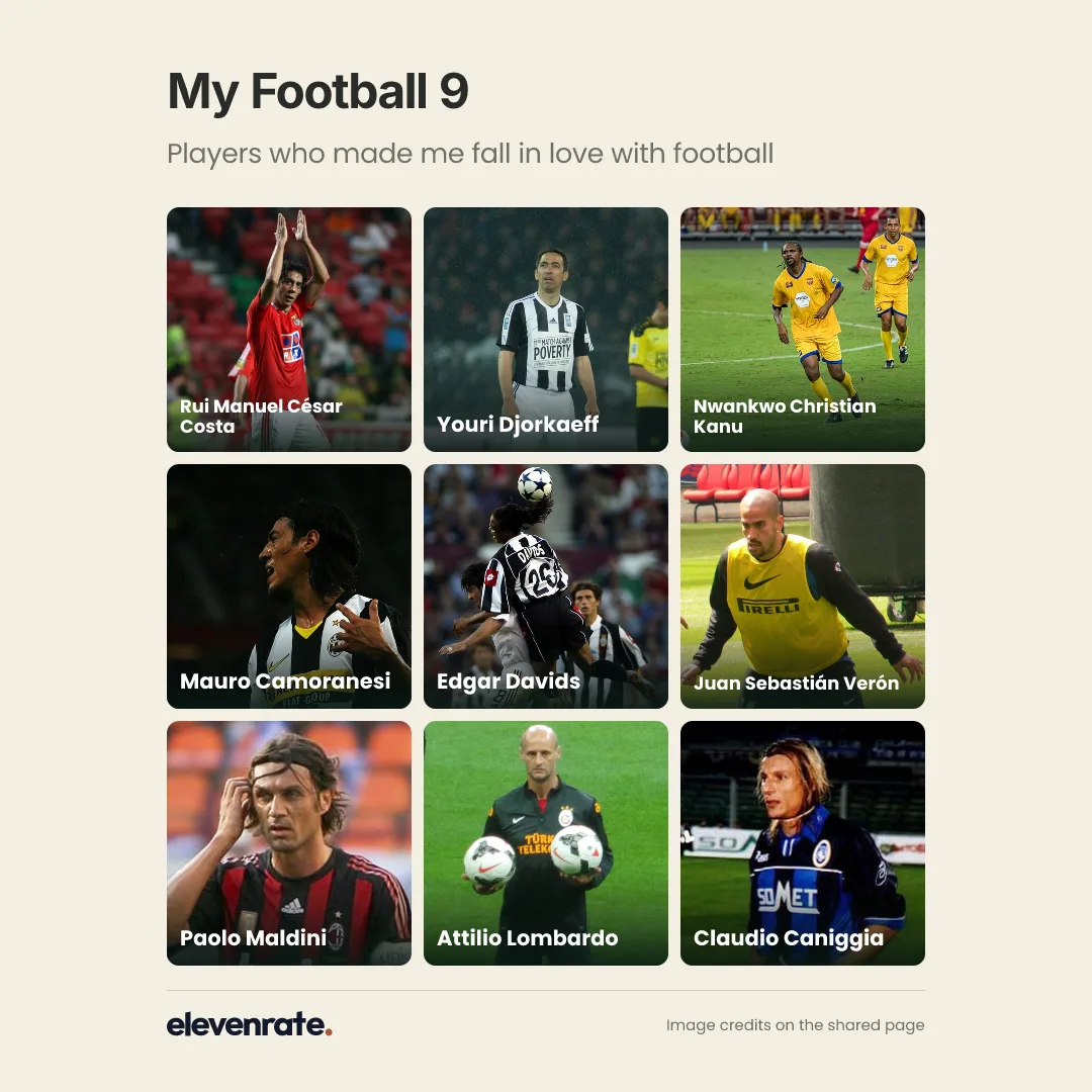 Football grid: Rui Manuel César Costa, Youri Djorkaeff, Nwankwo Christian Kanu, Mauro Camoranesi, Edgar Davids, Juan Sebastián Verón, Paolo Maldini, Attilio Lombardo, Claudio Paul Caniggia