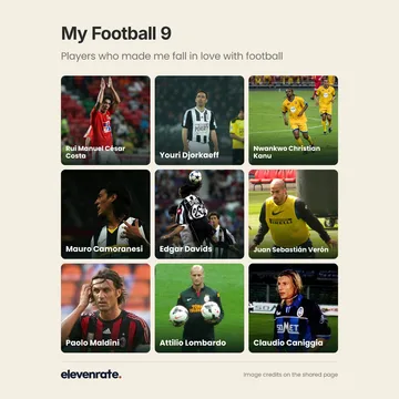 Football grid featuring Rui Manuel César Costa, Youri Djorkaeff, Nwankwo Christian Kanu