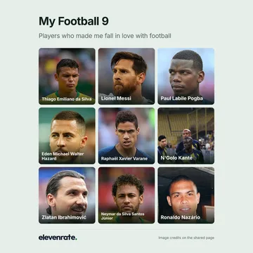 Football grid featuring Thiago Emiliano da Silva, Lionel Messi, Paul Labile Pogba