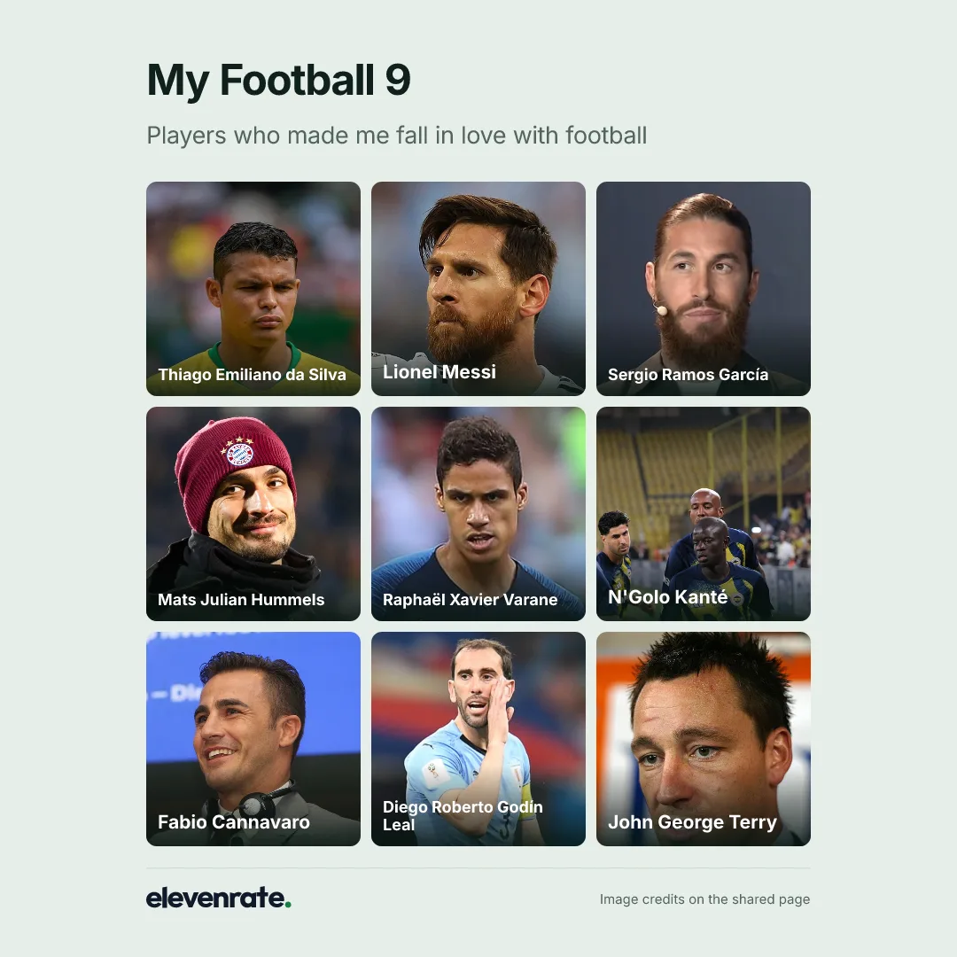 Football grid: Thiago Emiliano da Silva, Lionel Messi, Sergio Ramos García, Mats Julian Hummels, Raphaël Xavier Varane, N'Golo Kanté, Fabio Cannavaro, Diego Roberto Godín Leal, John George Terry