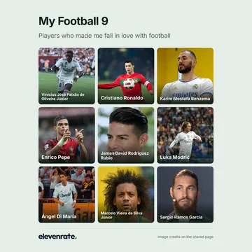 Football grid featuring Vinícius José Paixão de Oliveira Júnior, Cristiano Ronaldo, Karim Mostafa Benzema