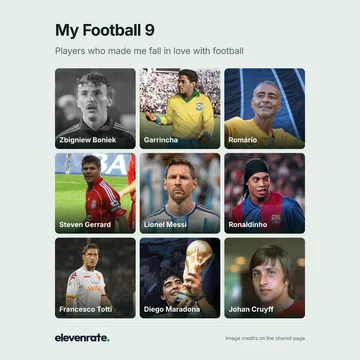 Football grid featuring Zbigniew Boniek, Garrincha, Romário