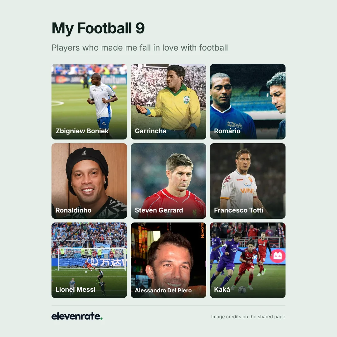 Football grid: Zbigniew Boniek, Garrincha, Romário, Ronaldinho, Steven Gerrard, Francesco Totti, Lionel Messi, Alessandro Del Piero, Kaká