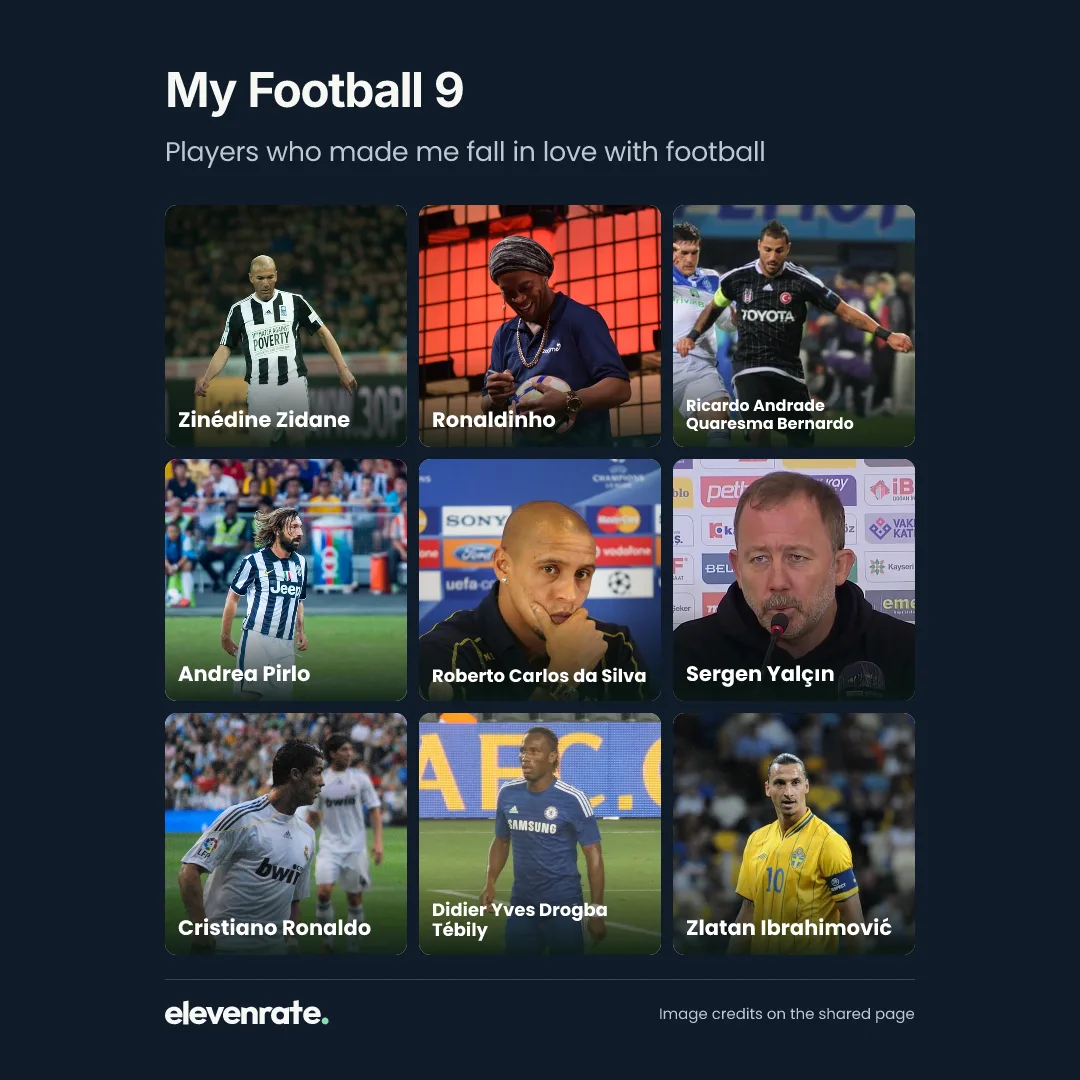 Football grid: Zinédine Zidane, Ronaldinho, Ricardo Andrade Quaresma Bernardo, Andrea Pirlo, Roberto Carlos da Silva, Sergen Yalçın, Cristiano Ronaldo, Didier Yves Drogba Tébily, Zlatan Ibrahimović